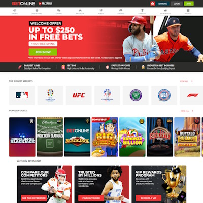 BetOnline.ag Sportsbook