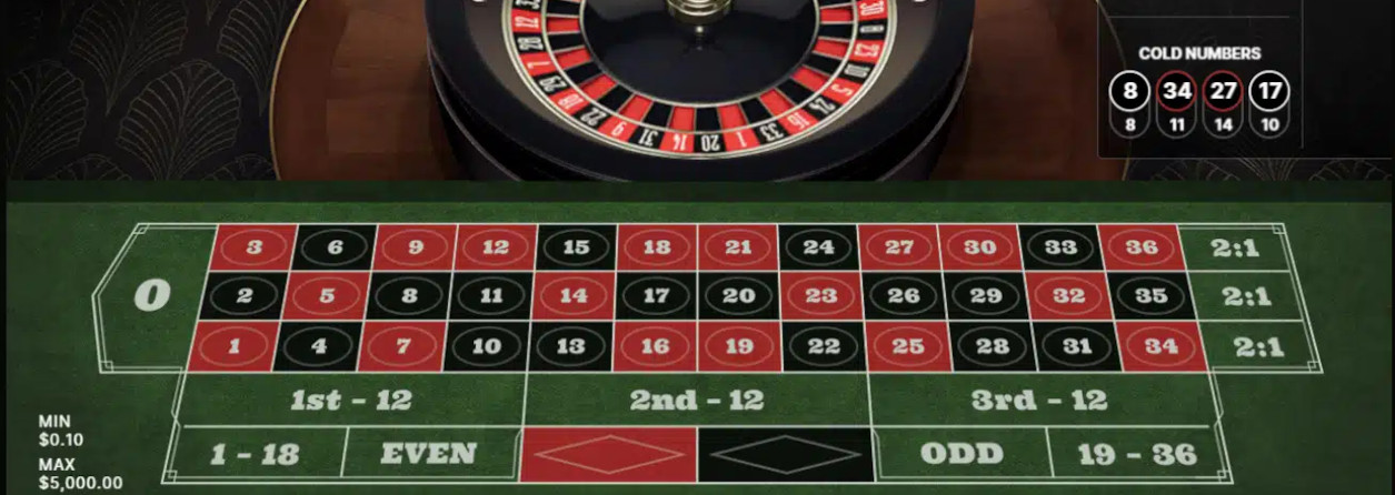 Understanding Online Roulette: Effective Strategies for Winning Big