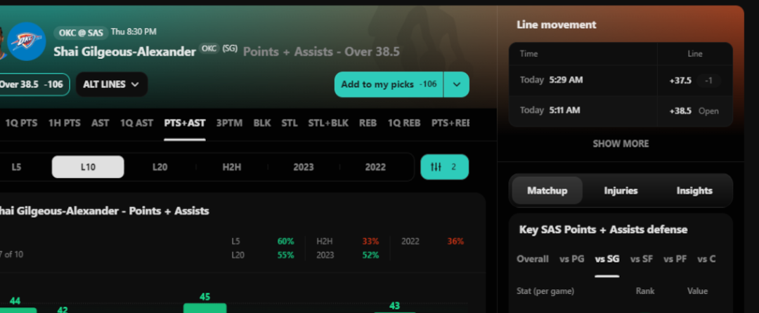 Using Advanced Stats to Beat Basketball Bookies