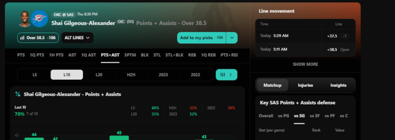 Using Advanced Stats to Beat Basketball Bookies